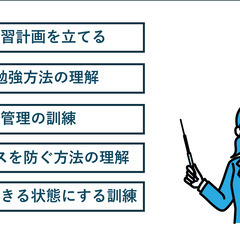 看護師試験の個別指導塾の生徒募集 - さいたま市