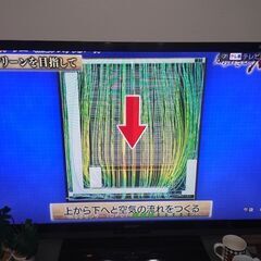 シャープ46液晶テレビ