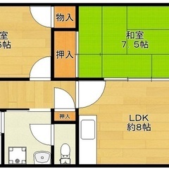 ✨🏥レスキュー賃貸🏥✨『2LDK』羽曳野市軽里✨敷金礼金無料💰✨...