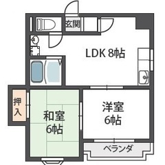 ✨🏥レスキュー賃貸🏥✨『2LDK』大阪市平野区西脇✨敷金礼…