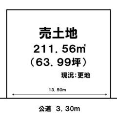 射水市庄川本町　売土地 - 土地販売/土地売買