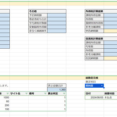 買切り(試用期間たっぷり) たぶん世の中に無いので自作 スマホ対...