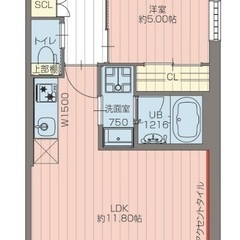 ✨🏥レスキュー賃貸🏥✨『1LDK』東大阪市下小阪✨敷金礼金…