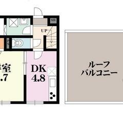 ✨🏥レスキュー賃貸🏥✨『1DK』堺市堺区戎之町東✨敷金礼金…