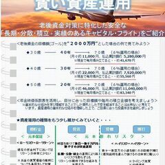 一般的な相続や資産運用等の金融資産に関するご相談お受けいたします