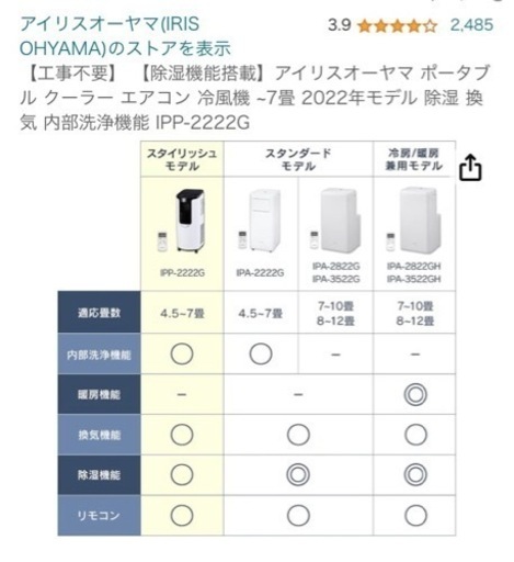 値下げしました！【加湿機能付きポータブルクーラー】価格交渉承ります☆