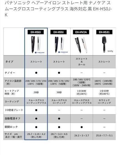 Panasonicストレートアイロン
