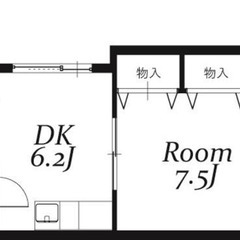 🌈【初期安ゼロプラン物件】🌈 敷金/礼金/保証金/仲手が0円 ✨ 水商売/ブラック/自営業でも審査OK 💡 練馬区練馬４丁目６－８   西武池袋・豊島線 練馬駅 徒歩9分   KK27104  - 練馬区