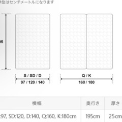 【即時取引可能】セミダブル　マッマレス