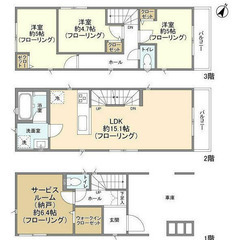 新築3SLDK　ウォークインクローゼット！㊗家賃2ヶ月無料…