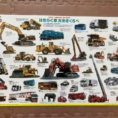 中古　乗り物ポスター　ラミネート加工