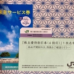 JR東日本株主優待券1枚（４割引）