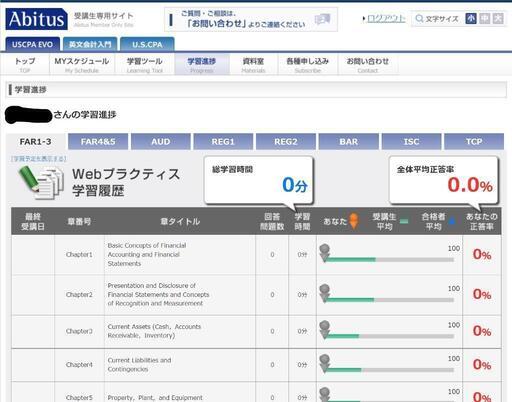 USCPA abitusアカウント 受講期間2026年11月まで