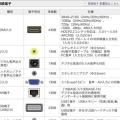 60型　SHARP AQUOS 2018年購入