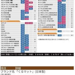車中泊 くるマット 新品同様 ノア ヴォクシー セレナ キャンプ 旅行 