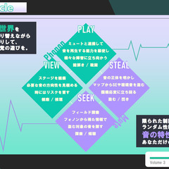 挑戦的なコンセプトを掲げたゲーム開発のメンバー募集