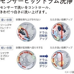 tsunehiro様限定[美品][引取限定～4/29] 家電 生活家電 洗濯機