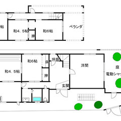 ✨家主（オーナーさん）大募集中✨お力お貸し下さい㊗️お問い合わせ...