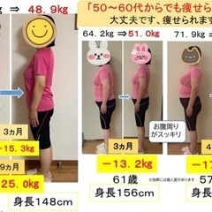 −10キロダイエット専門サロン