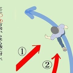 初心者向け清末八卦掌護身術講座1｜攻撃を当て倒すのが難しい…