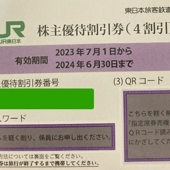 【ネット決済・配送可】※取引中※JR東日本 株主優待