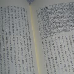 経営予知学 長谷川博一①