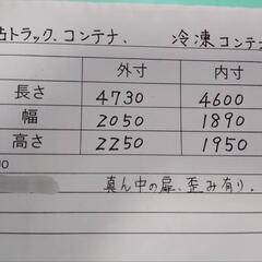 格安目玉商品！！早い者勝ちです！】トラック アルミコンテナ 美品 