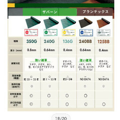 ザバーン　防草シート　5本セット