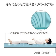 マットレス　ソフィア