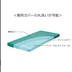 マットレス　ソフィア