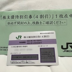 JR東日本 株主優待券1枚(40%引き)