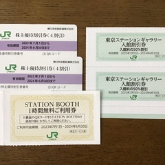 郵送可　ＪＲ東日本株主優待割引券（４割引）２枚　ほか