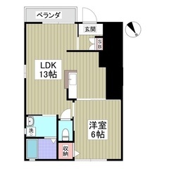 （（１ＬＤＫ）） 💖小山市💖フリーレント１ヶ月付き💖初期費用抑え...