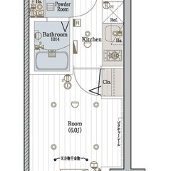 ✨『1K』川崎市川崎区日進町✨敷金礼金無料💰✨人気のペット…