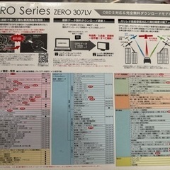 「お値引します」オービス対応レーダー