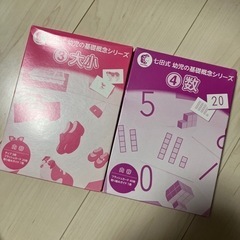 子供用品 マタニティ用品