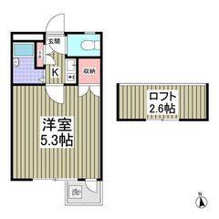 ｟1K｠💙敷０＆礼０❕世田谷区❕千歳船橋駅徒歩8分！ロフト付き！...