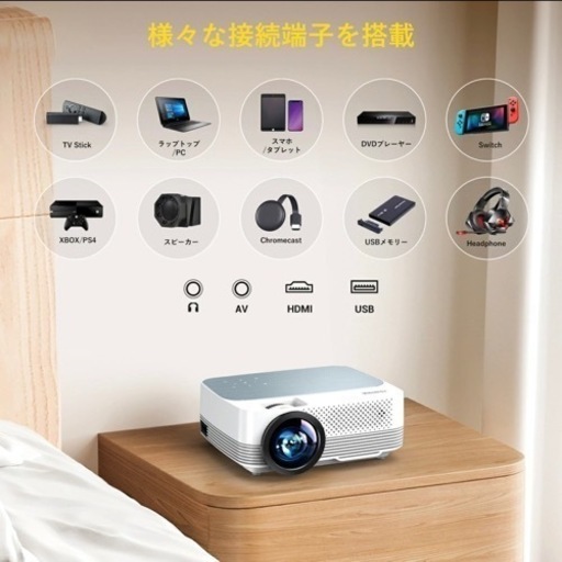 プロジェクター 小型 美品 美品］XGIMI MOGO Pro プロジェクター