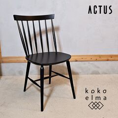 ACTUS(アクタス)で取り扱われているポーランドのメーカーPA...