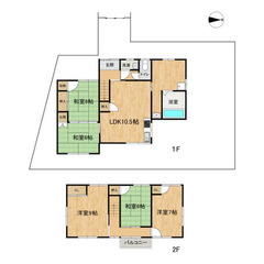 ☆最新戸建特集☆物件探しで困っている方は一度ご相談下さい。…