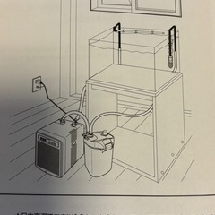 観賞魚用クーラー