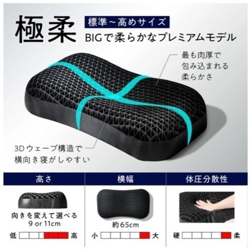 ヒツジのいらない枕極柔中古