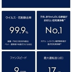家電 空気清浄機 Electrolux Pure A9.2 EP71-56GYA