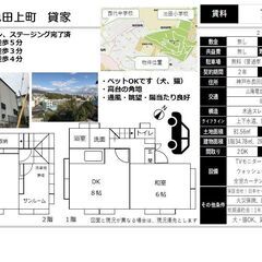 西代駅徒歩１３分の２ＤＫ貸家、ペット可（犬・猫）、平成８年築、眺望・陽当たり良好 − 兵庫県