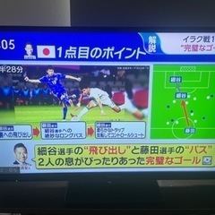 Panasonic VIERA　テレビ＋テレビ台