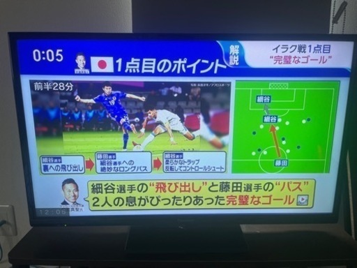 Panasonic　 ビエラ　テレビ＋テレビ台