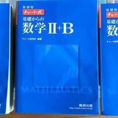 数研出版　数学Ⅰ、Ⅱ、Ⅲ　大学受験　#数学 #チャート式