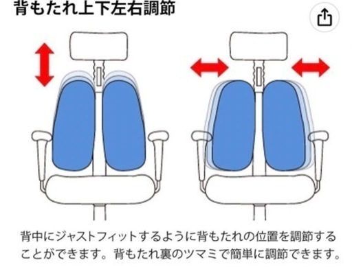 最終値下げ。デスクチェア　DUOREST DR-7501SP