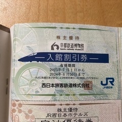 株主優待　鉄道博物館　京都　半額　割引券　1枚(2人分)