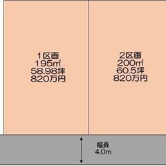 熊谷市押切　売地1区画　58.98坪　820万円　水道引込工事します。